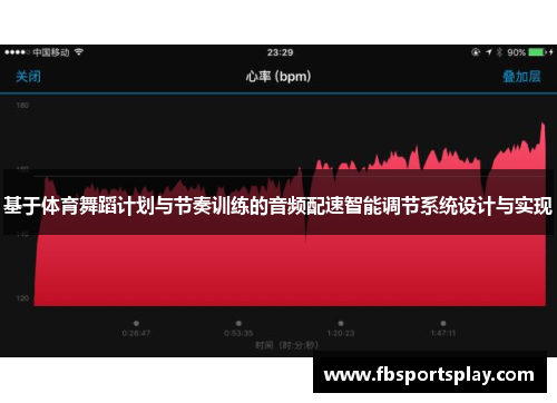 基于体育舞蹈计划与节奏训练的音频配速智能调节系统设计与实现