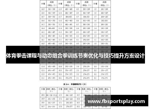 体育拳击课程与动态组合拳训练节奏优化与技巧提升方案设计